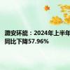 潞安环能：2024年上半年净利润同比下降57.96%