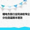 锂电负极行业利润收窄企业两极分化倒逼降本增效