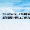 TrendForce：2024年全球笔电出货量预计将达1.73亿台