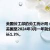 美国劳工部的劳工统计局（BLS）：美国至2024年3月一年就业人口增长1.3%。