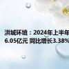 洪城环境：2024年上半年净利润6.05亿元 同比增长3.38%