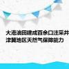 大港油田建成百余口注采井提升京津冀地区天然气保障能力