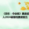 《异形：夺命舰》票房超4亿 杀入2024暑期档票房前五