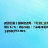 能源日报｜国家能源局：7月全社会用电量同比增长5.7%；潞安环能：上半年净利润22.27亿元 同比减少57.96%