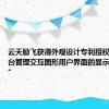 云天励飞获得外观设计专利授权：“带后台管理交互图形用户界面的显示屏幕面板”