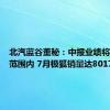 北汽蓝谷董秘：中报业绩将在预告范围内 7月极狐销量达8017辆