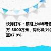 快狗打车：预期上半年亏损约7800万-8800万元，同比减少约86.3%至87.9%