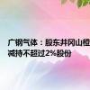 广钢气体：股东井冈山橙兴计划减持不超过2%股份