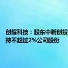 创耀科技：股东中新创投计划减持不超过2%公司股份