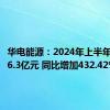 华电能源：2024年上半年净利润6.3亿元 同比增加432.42%