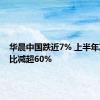 华晨中国跌近7% 上半年净利同比减超60%