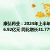 康弘药业：2024年上半年净利润6.92亿元 同比增长31.77%