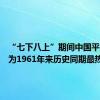 “七下八上”期间中国平均气温为1961年来历史同期最热