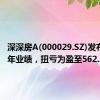 深深房A(000029.SZ)发布上半年业绩，扭亏为盈至562.28万元