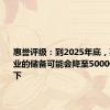 惠誉评级：到2025年底，英国银行业的储备可能会降至5000亿英镑以下