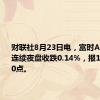 财联社8月23日电，富时A50期指连续夜盘收跌0.14%，报11772.000点。