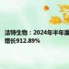 洁特生物：2024年半年度净利润增长912.89%