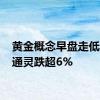 黄金概念早盘走低 莱绅通灵跌超6%