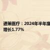 通策医疗：2024年半年度净利润增长1.77%