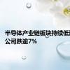 半导体产业链板块持续低迷 中微公司跌逾7%