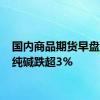 国内商品期货早盘开盘 纯碱跌超3%