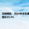 汉钟精机：2024年半年度净利润增长23.3%