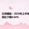 亿纬锂能：2024年上半年净利润同比下降0.64%