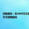 岱勒新材：拟3000万元至6000万元回购股份