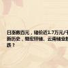 日涨数百元，锗价近1.7万元/千克不断刷新历史，驰宏锌锗、云南锗业股价不涨反跌？