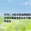 CFTC：8月20日当周投机者所持COMEX黄金净多头头寸增加17077手合约