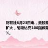 财联社8月23日电，美股期货涨幅扩大，纳斯达克100指数期货涨逾1%。