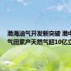 渤海油气开发新突破 渤中19-6气田累产天然气超10亿立方米