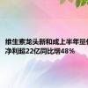 维生素龙头新和成上半年量价齐增，净利超22亿同比增48%