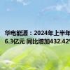 华电能源：2024年上半年净利润6.3亿元 同比增加432.42%