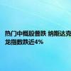 热门中概股普跌 纳斯达克中国金龙指数跌近4%