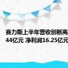 赛力斯上半年营收创新高达650.44亿元 净利润16.25亿元