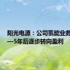 阳光电源：公司氢能业务预计4—5年后逐步转向盈利