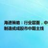 海通策略：行业层面，中国优势制造或成股市中期主线