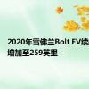 2020年雪佛兰Bolt EV续航里程增加至259英里