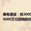 康希通信：拟3000万元-6000万元回购股份