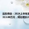 远东传动：2024上半年净利润5313.88万元，同比增长24.27%