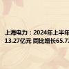 上海电力：2024年上半年净利润13.27亿元 同比增长65.72%