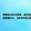 财联社8月26日电，美元兑日元一度跌破144，为8月6日以来首次。