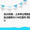 光大环境：上半年公司权益持有人应占盈利24.54亿港元 同比减少12%