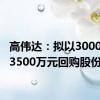 高伟达：拟以3000万元-3500万元回购股份