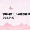 掌趣科技：上半年净利润同比减少10.44%