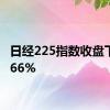 日经225指数收盘下跌0.66%