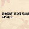 四维图新今日涨停 深股通净买入4456万元