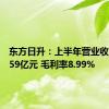 东方日升：上半年营业收入104.59亿元 毛利率8.99%