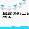 集运指数（欧线）主力合约日内跌超3%